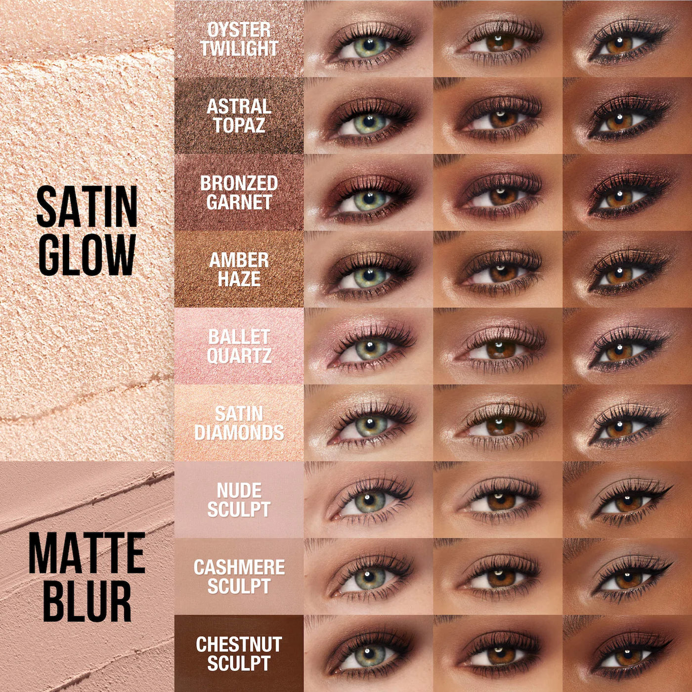 Charlotte Tilbury - Exagger-Eyes Waterproof Eyeshadow Stick