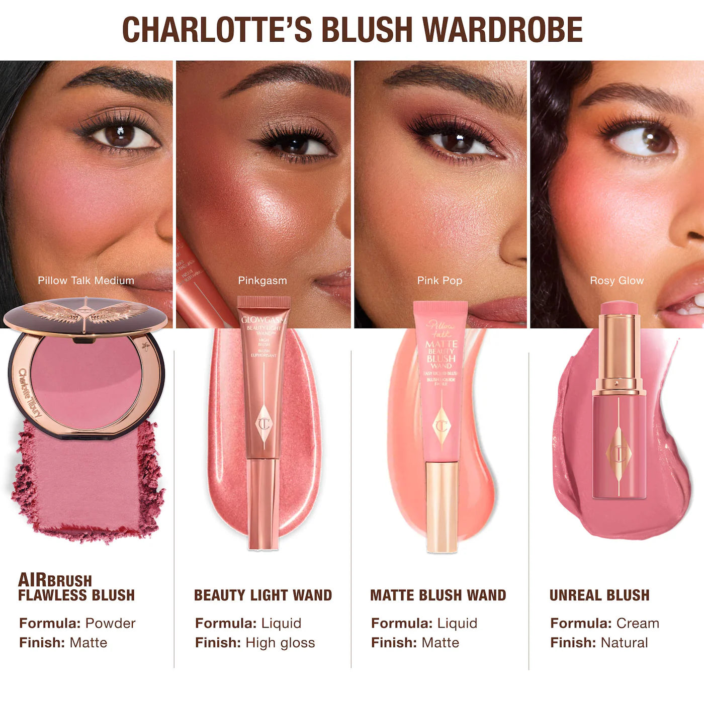 Charlotte Tilbury - AIRBRUSH FLAWLESS BLUSH BLUR