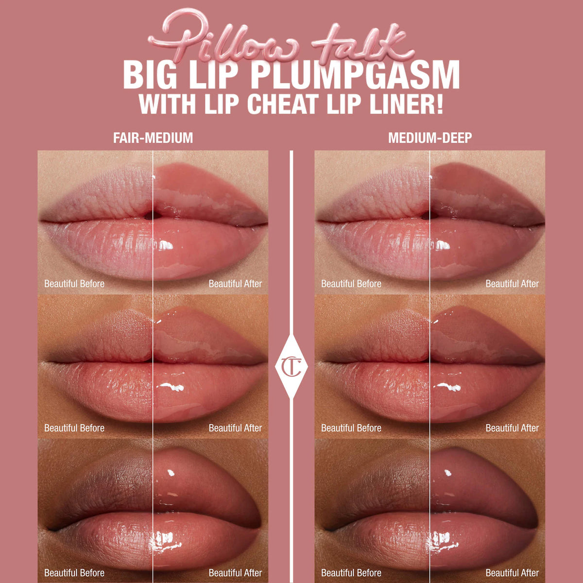 Charlotte Tilbury - Mini Pillow Talk Plumpgasm Lip Liner and Lip Gloss Set