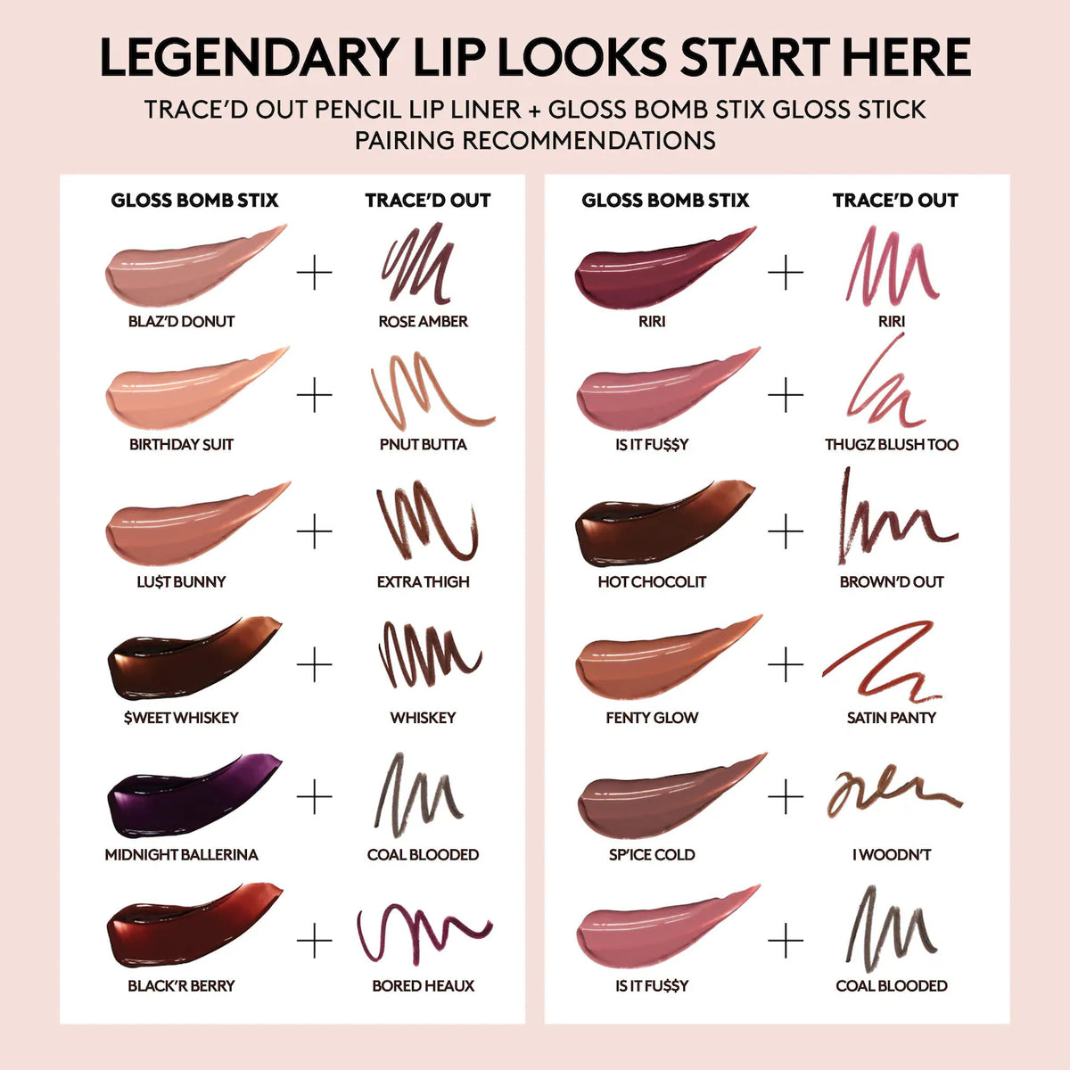 Fenty Beauty - Gloss Bomb Stix High-Shine Gloss Stick