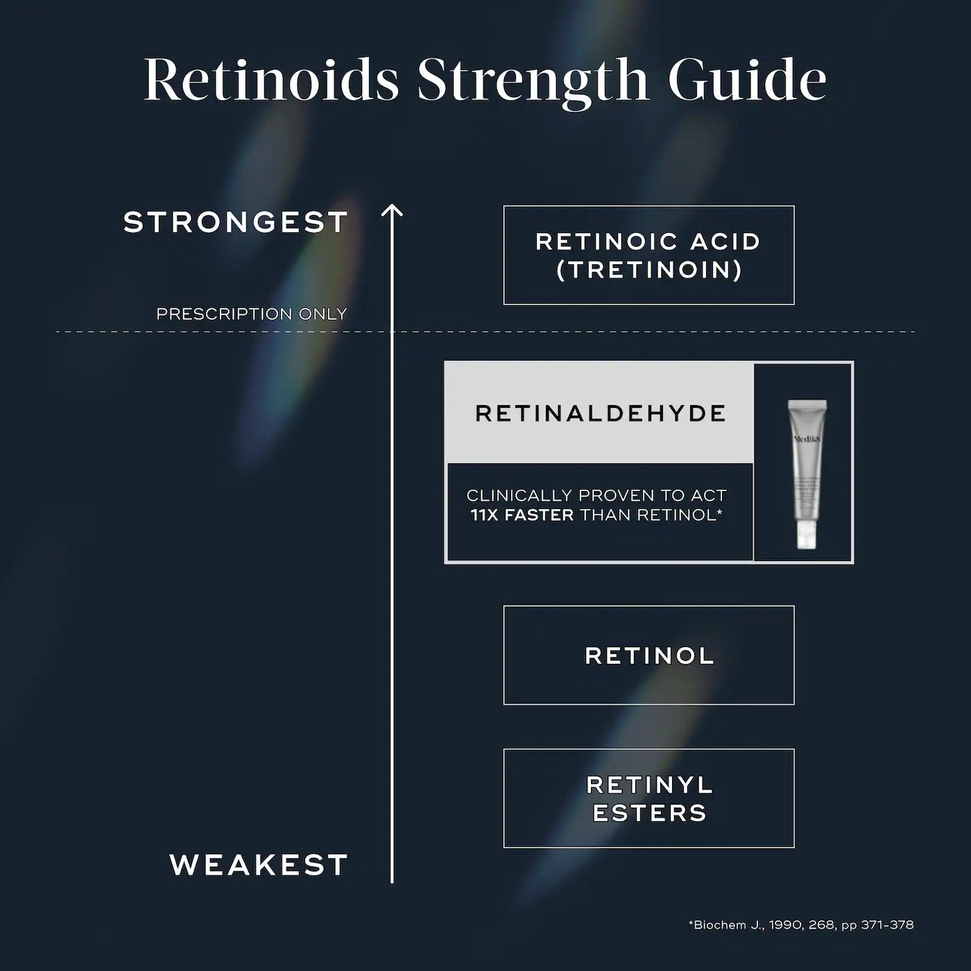 Medik8 - Crystal Retinal® Ceramide Eye 6 | 15 mL