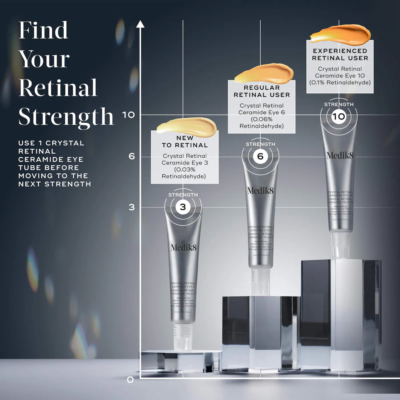 Medik8 - Crystal Retinal® Ceramide Eye 6 | 15 mL