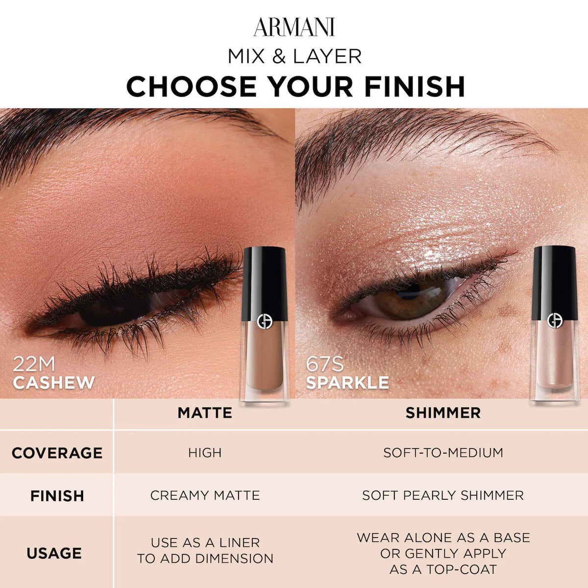 Armani Beauty - Effortless Eye Tint Long-Lasting Liquid Eyeshadow Duo Gift Set (2026-2027)