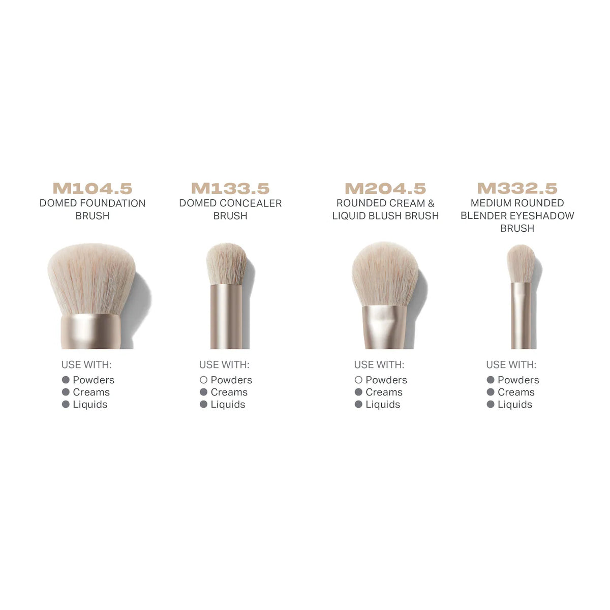 Morphe - Riches Come True 5-Piece Brush & Tool Set