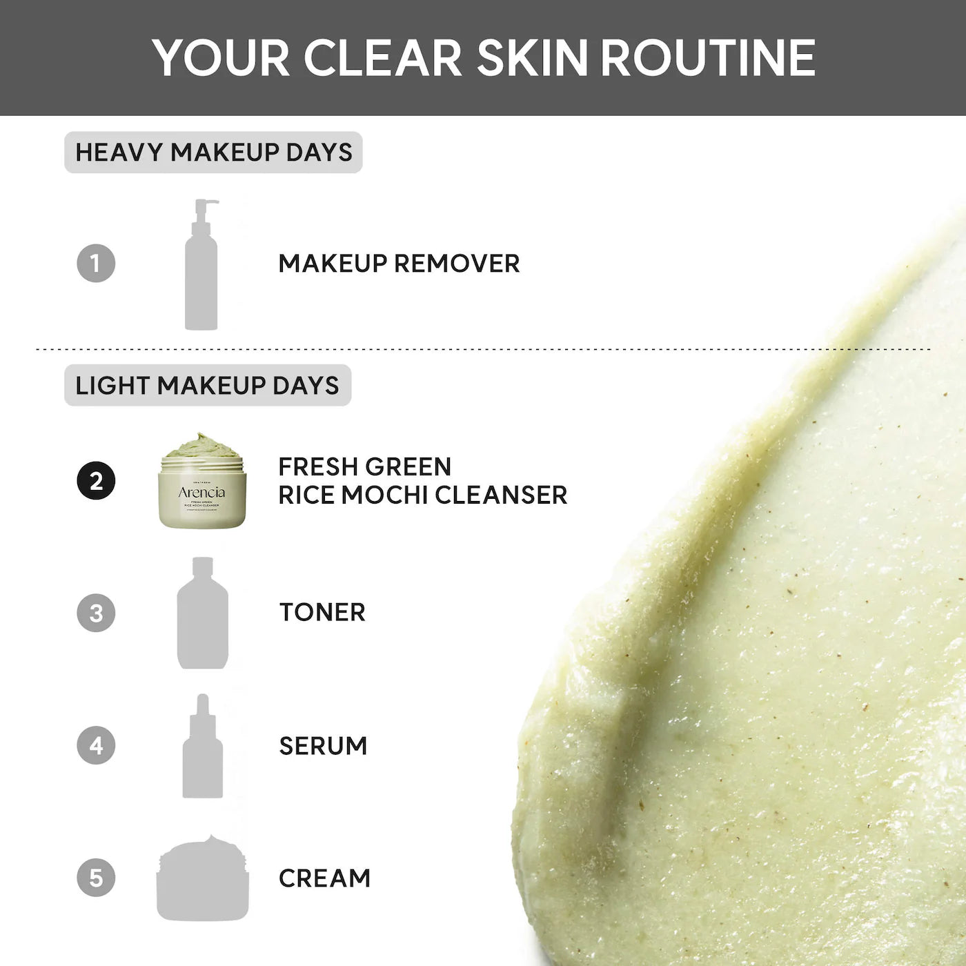 Arencia - Fresh Green Rice Mochi Cleanser | 120 g
