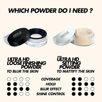 Make Up For Ever Ultra HD Setting Powder #2.1 Light Banana 16 GMS