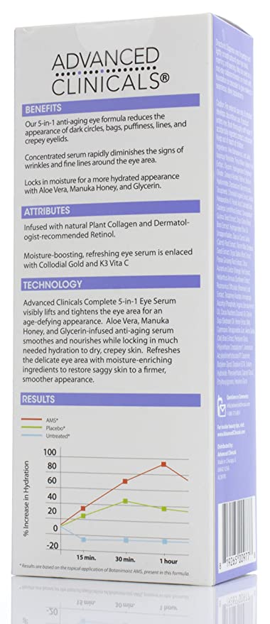 ADVANCED CLINICALS - 5-IN-1 EYE SERUM | 59 mL