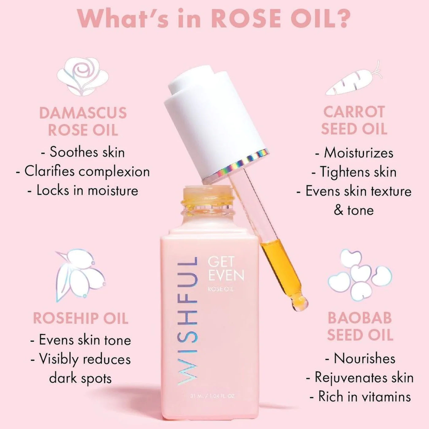 Wishful - Get Even Rose Face Oil