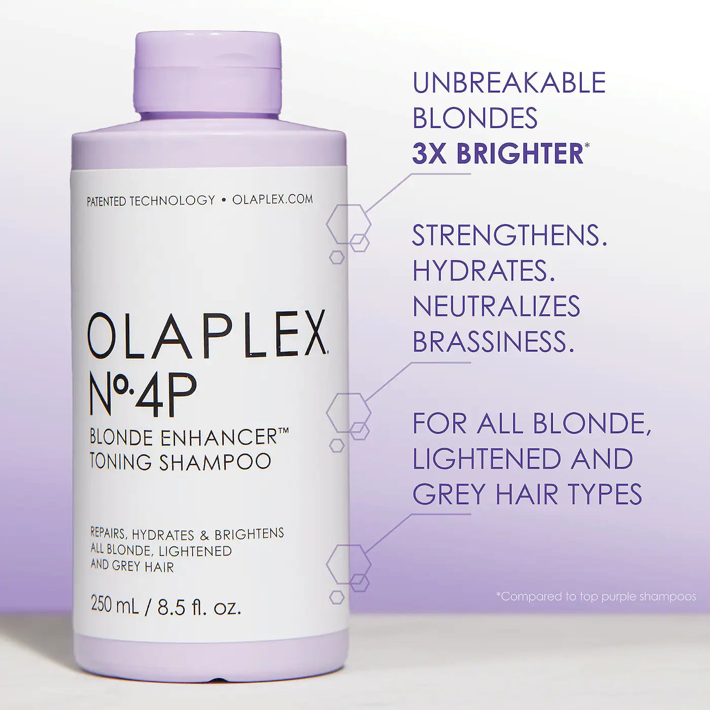 Olaplex - No.4P Blonde Enhancer™ Toning Shampoo | 250 mL