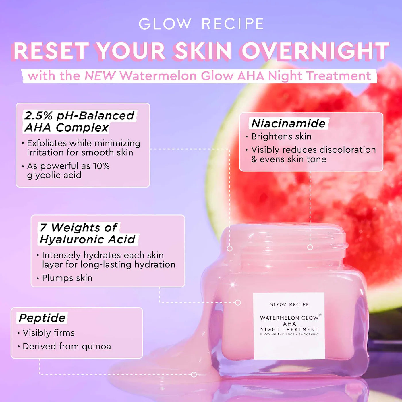 Glow Recipe - Watermelon Glow AHA Night Treatment