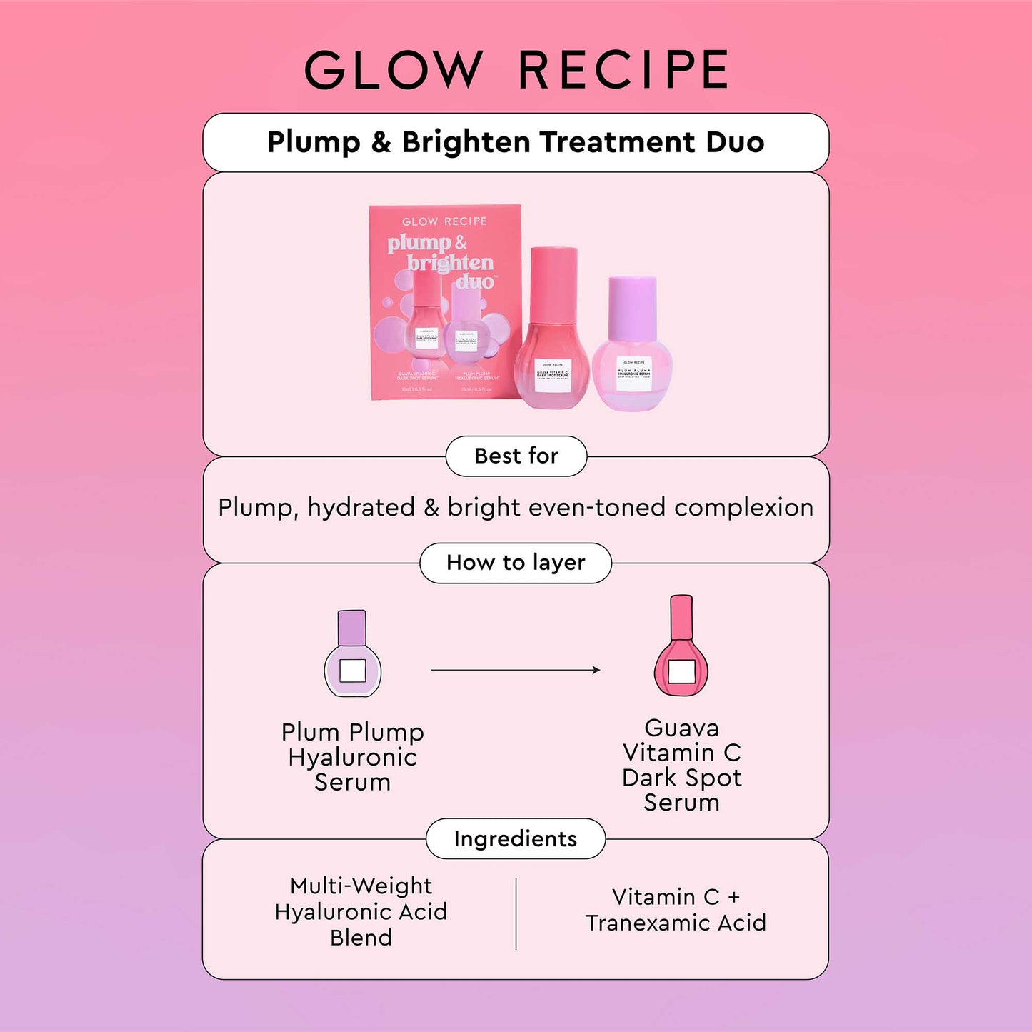 Glow Recipe - Plump and Brighten Skin Set