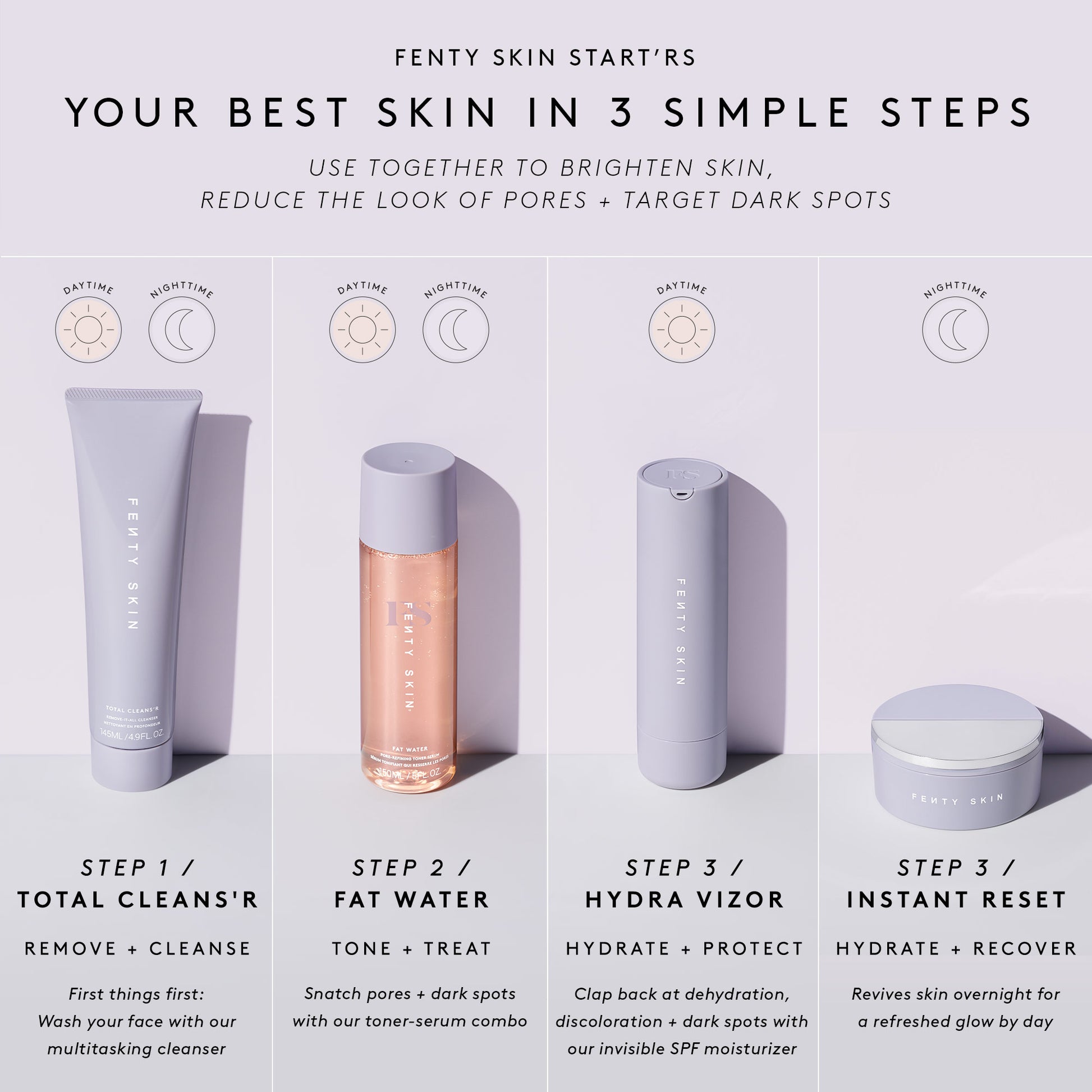  Fenty Skin Mini Skin Must-Haves 5-Piece Face + Body Set  (QPKGH391) : Beauty & Personal Care
